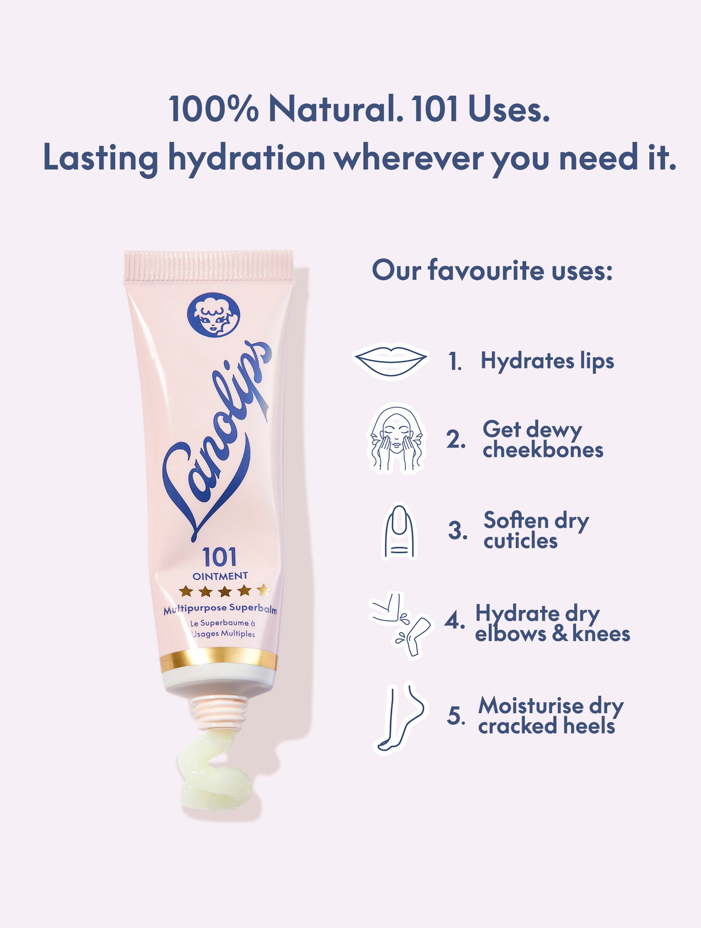 Lanolips 101 ointment multipurpose superbalm 100% natural. 101 uses. Lasting hydration wherever you need it.